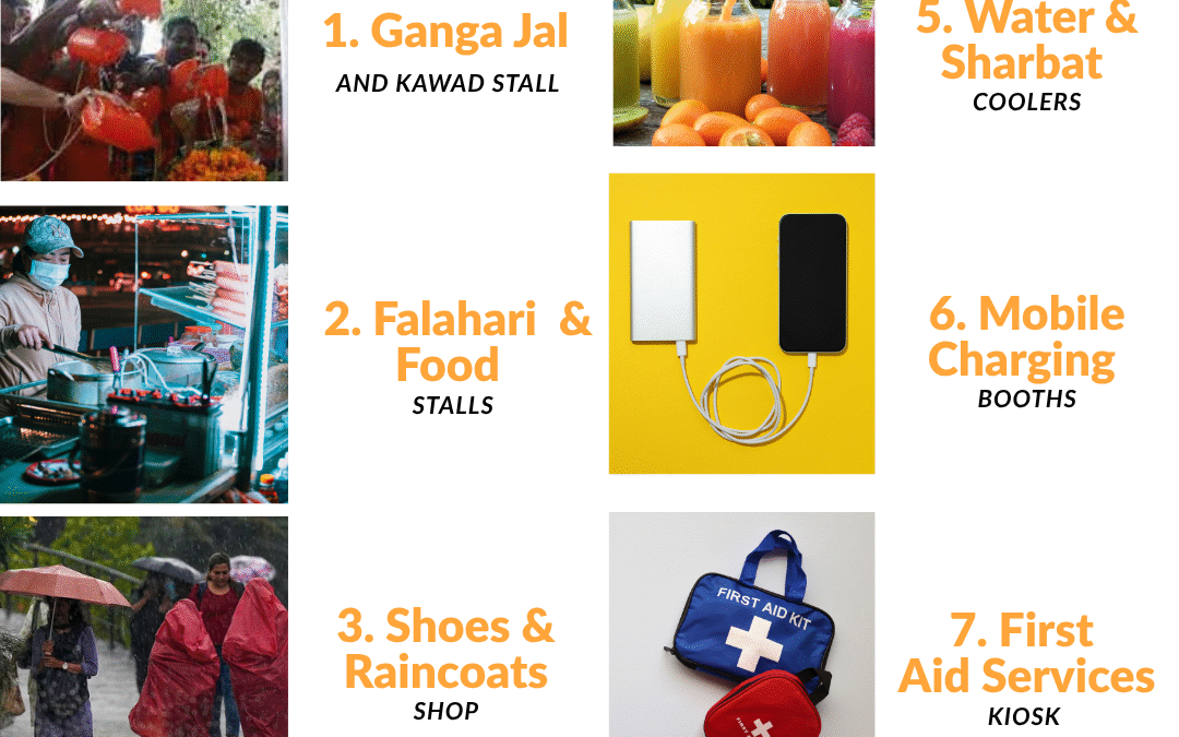 Kawad Yatra 2025: A Digital Business Boom in Rishikesh & Haridwar – UK
